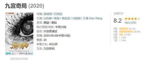 九宫奇局,揭秘古代神秘阵法之谜